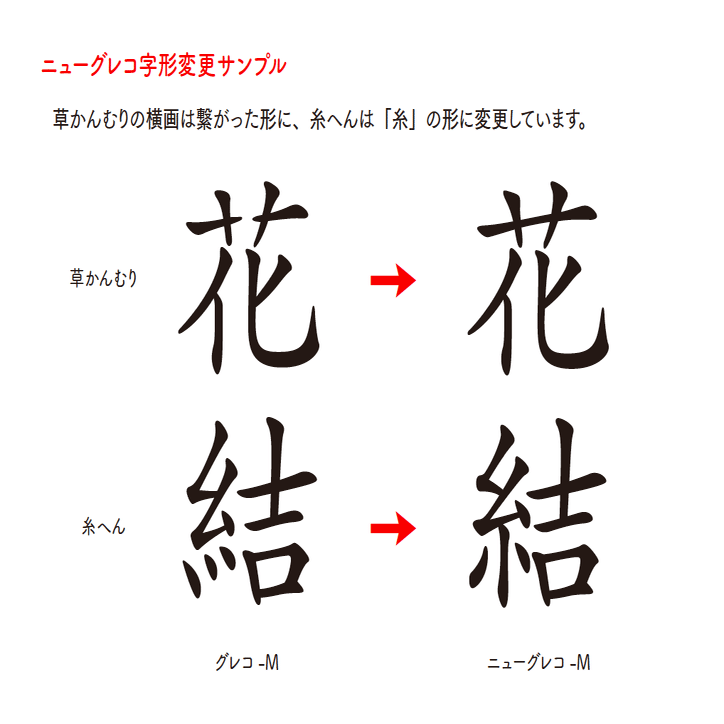 19年にリリースされた新書体 まとめ Dtp Transit 別館 Note