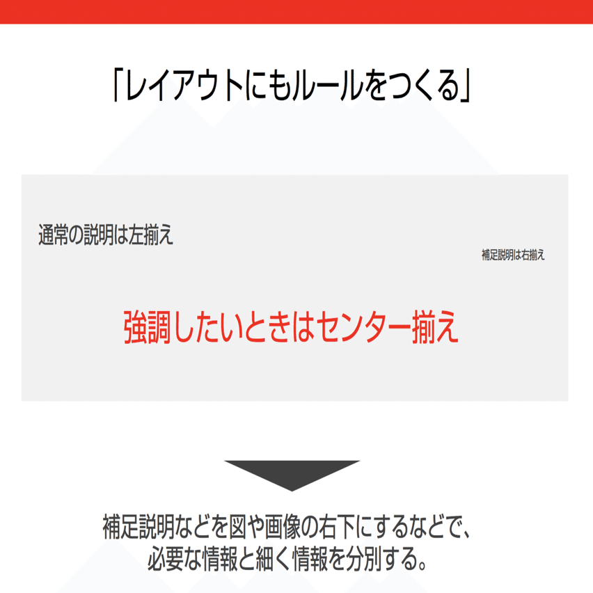 伝わる企画書には「見えないルール」がある。｜小島 雄一郎