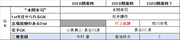 画像11