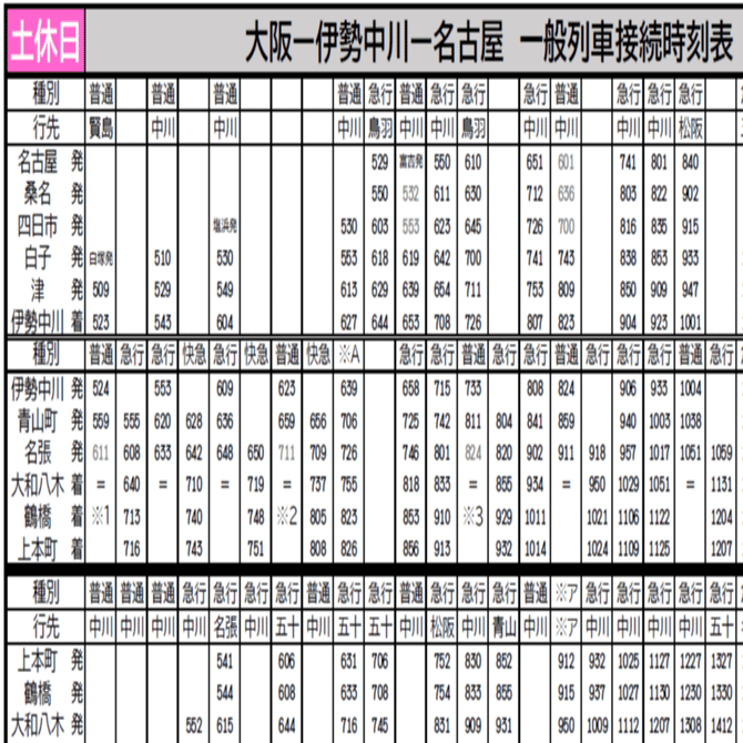 は*ゃ様 近鉄時刻表 1977-1982 セット は*ゃ様 近鉄時刻表 1977-1982 セット は*ゃ様 近鉄時刻
