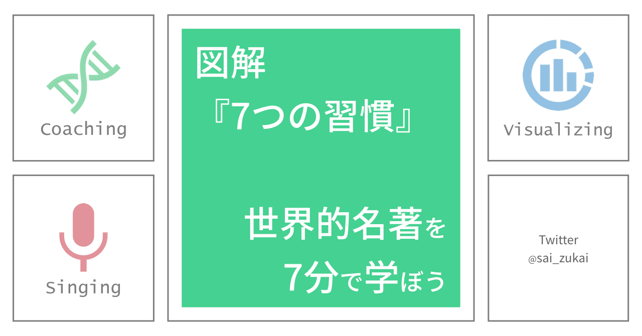 7つの習慣 成功には原則があった メルカリ