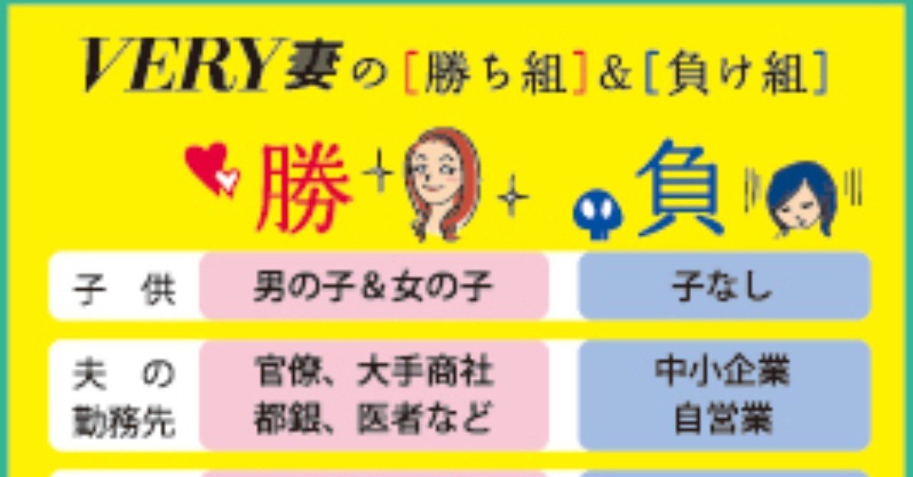 テンプレvery妻 を焼いてきた フェミニズム第三世代 の流れ ショーンky Note