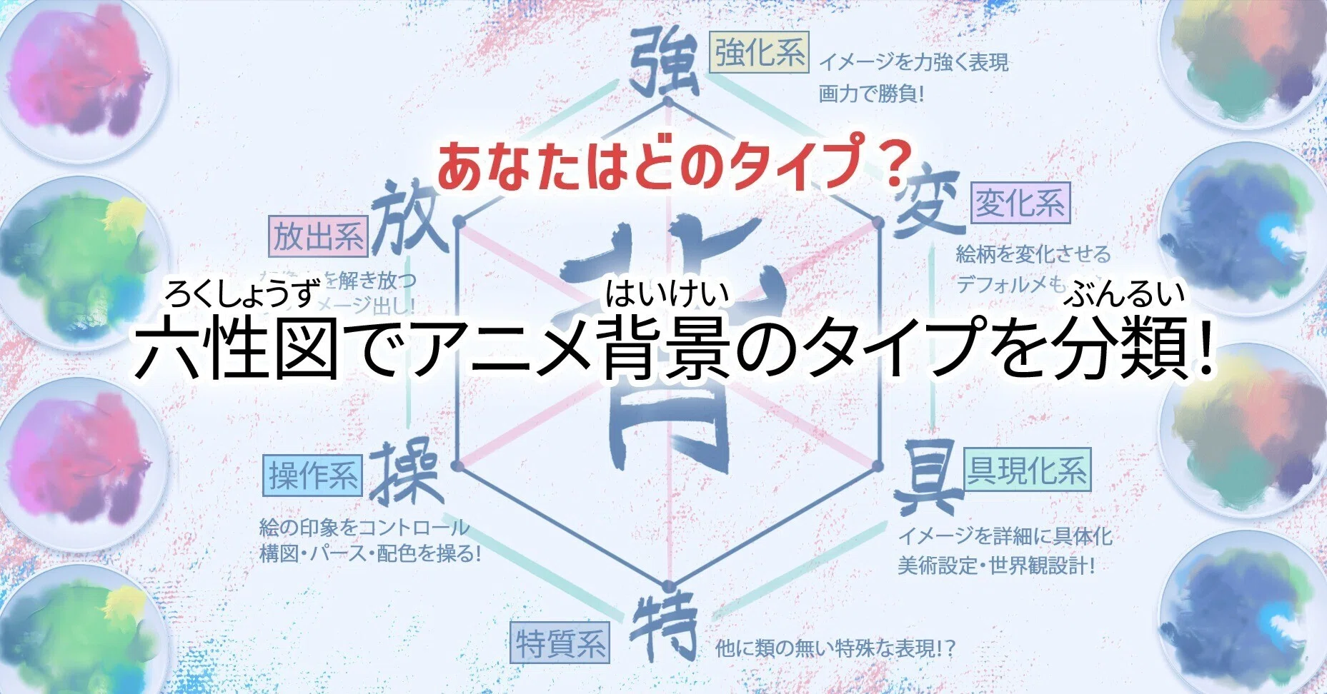 六性図でアニメ背景のタイプを分類！｜nyorock