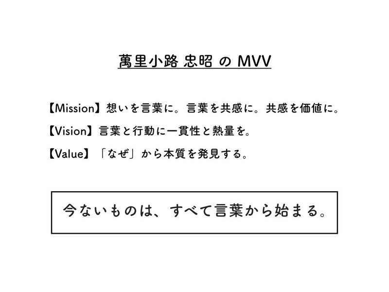 19年の言葉から年の行動のヒントをみつける Thinking Design Lab Tadaaki Madanokoji Note