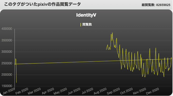 スクリーンショット 2020-01-05 16.39.27