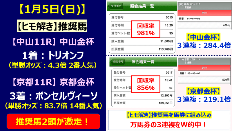 15【ヒモ解き】的中