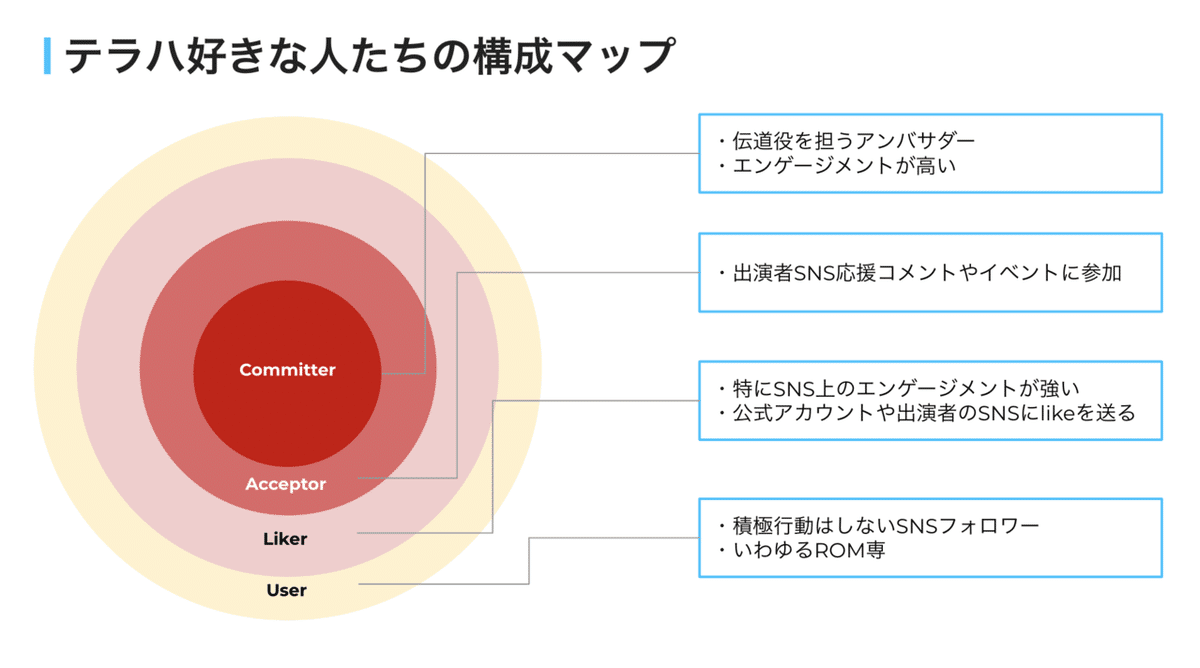 スクリーンショット 2020-01-05 16.52.27