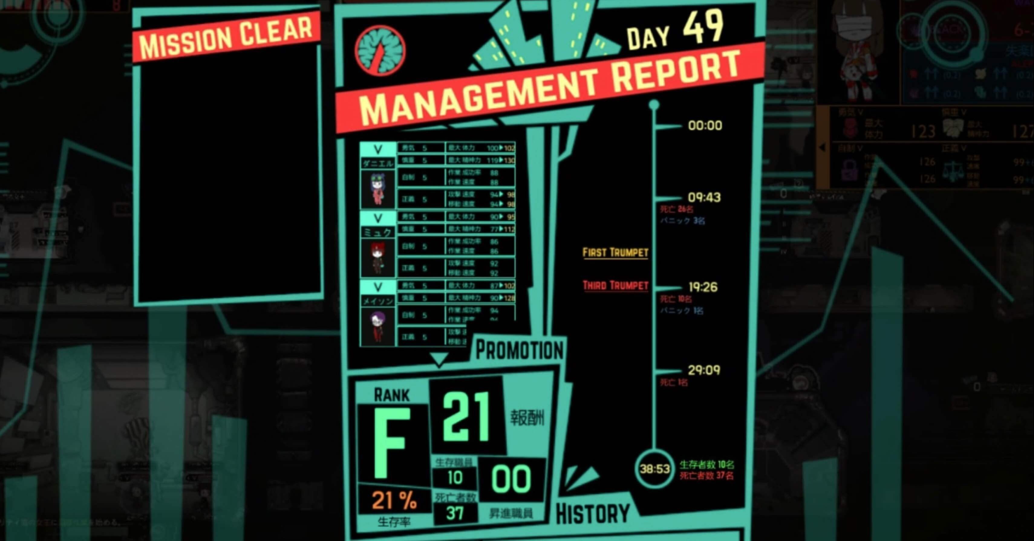 ロボトミーコーポレーション　ホクマー　コースター Hokma | Lobotomy Corporation攻略 Wiki | Fandom