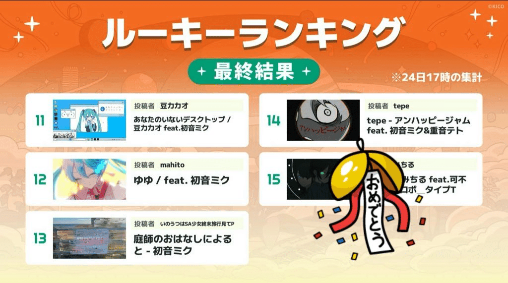 ボカコレのコメントに関する注意喚起｜豆カカオ