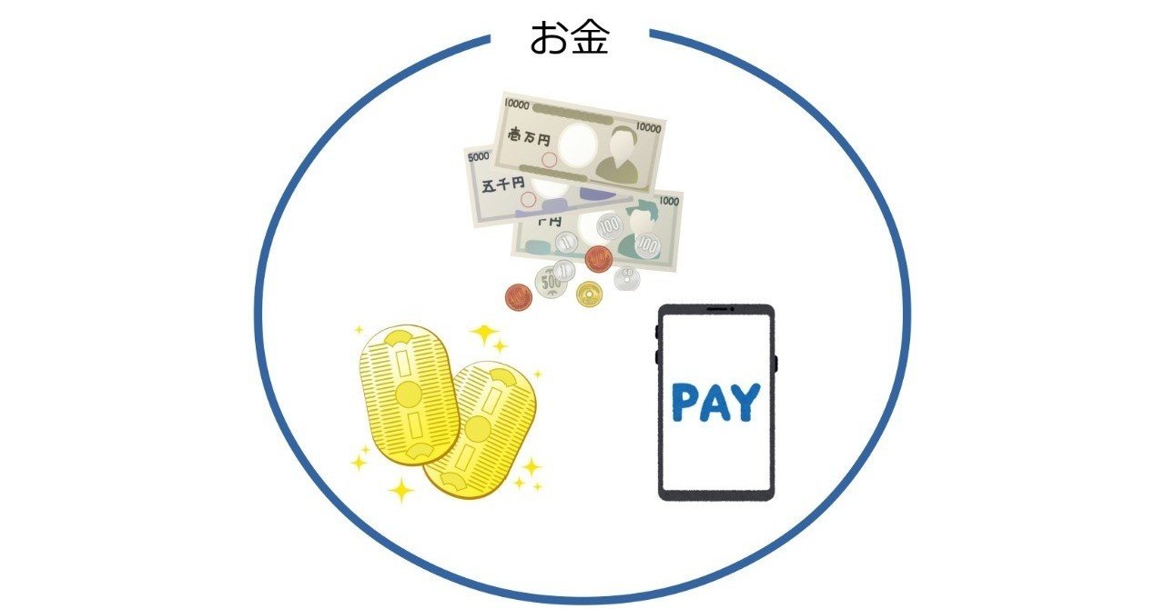 お金の本質を理解することが大事な理由 ひらやま 公認会計士 Note