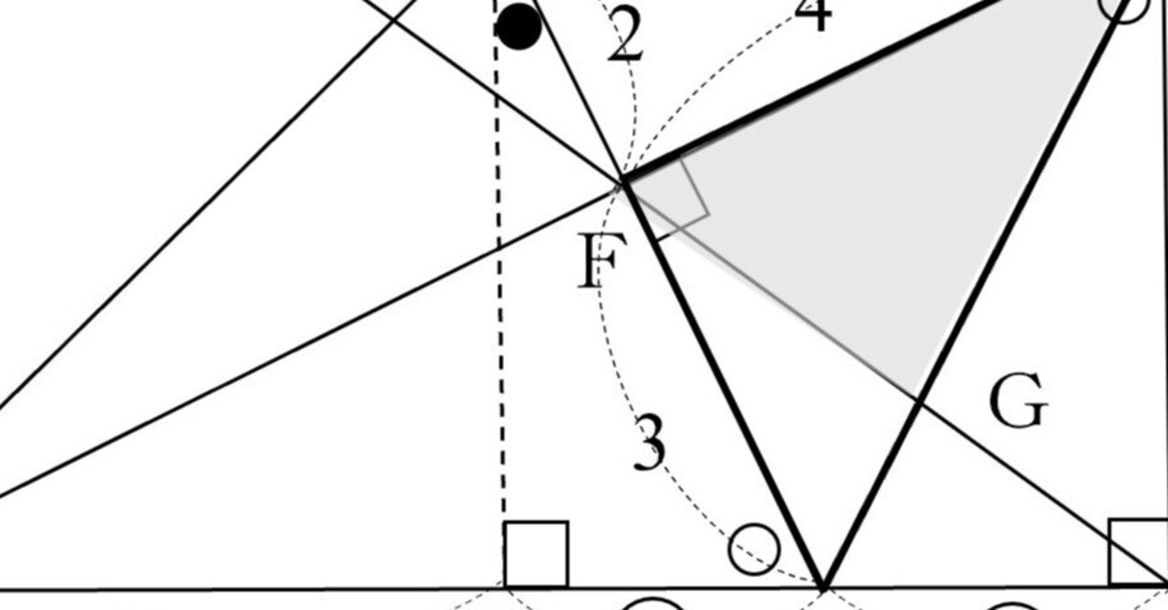 79．2025年神奈川県・追検査 数学｜谷津綱一