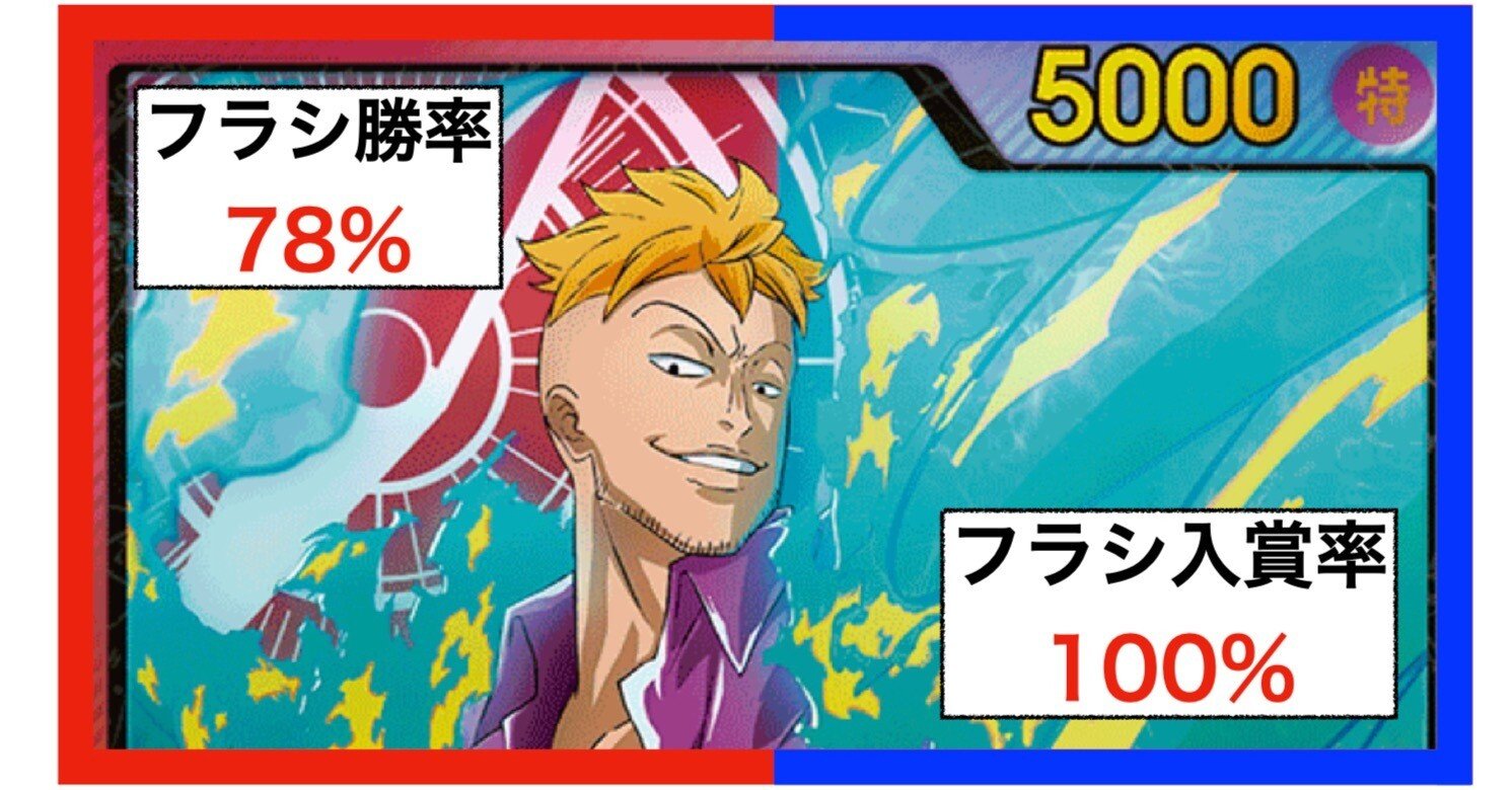 かぁずMARUKO 1点 Tier1候補） イワンコフ型の赤青マルコ｜Jin