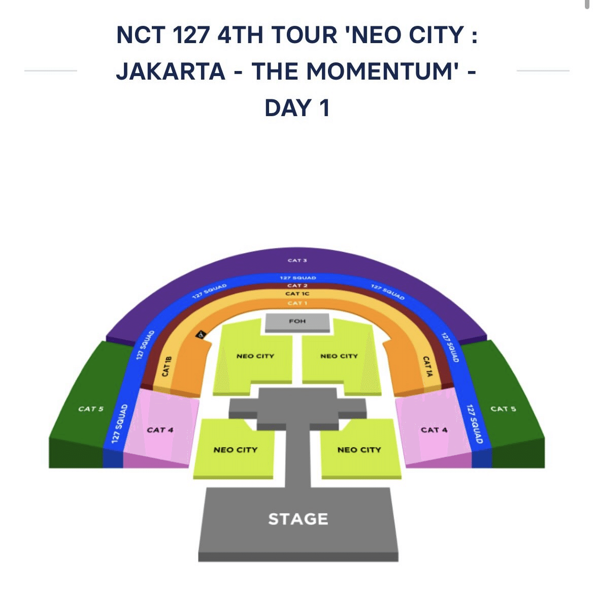 SMTOWN ジャカルタ kocca ドヨン　トレカ　NCT NCT127 SMTOWN ジャカルタ kocca ドヨン トレカ NCT NCT127（RANDOM