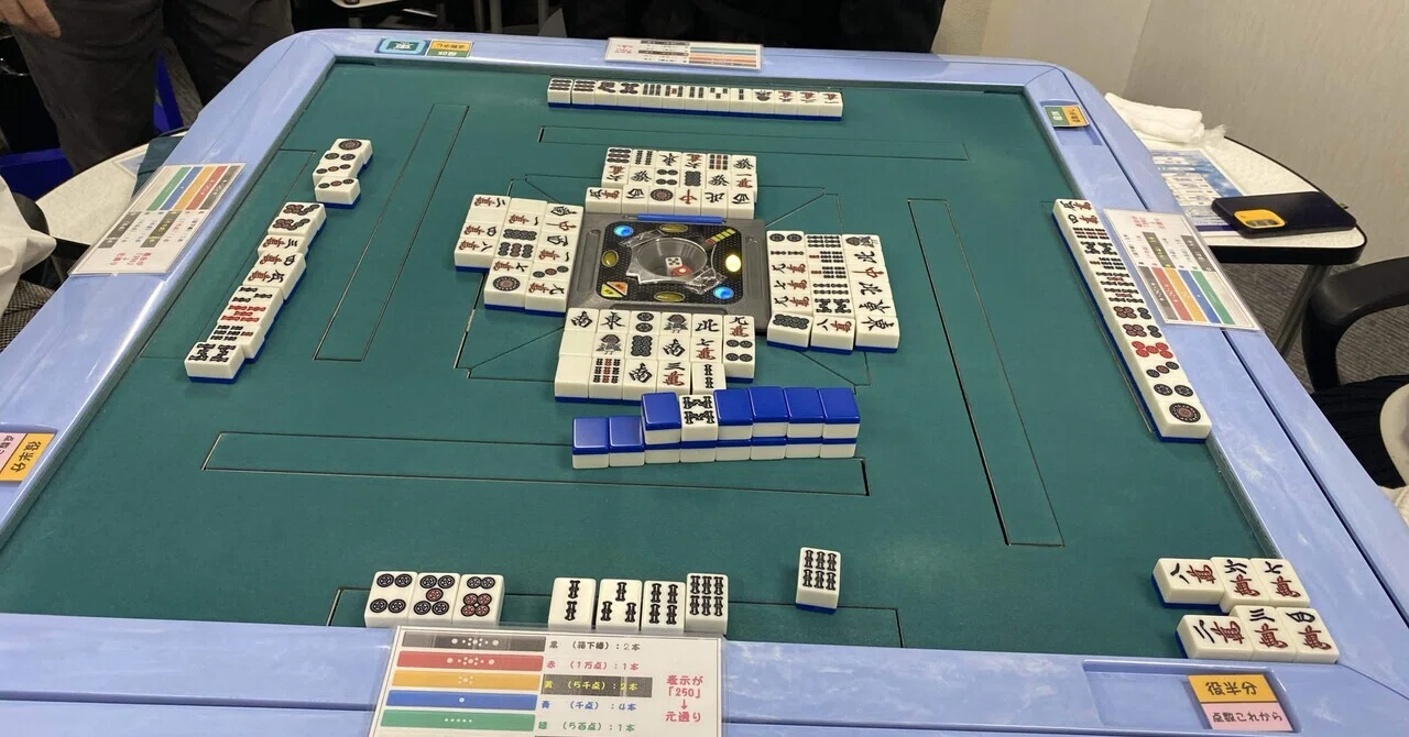 Y路地の選択と推進力｜さぬきち?⚡️????️