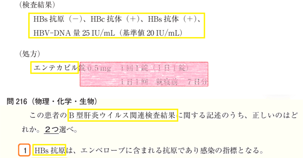 松廼屋｜論点解説 薬剤師国家試験対策ノート問 109-216-217【物理