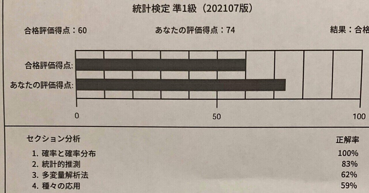 統計検定準一級 合格体験記 私立文系大学生でもいける part1｜ビニ