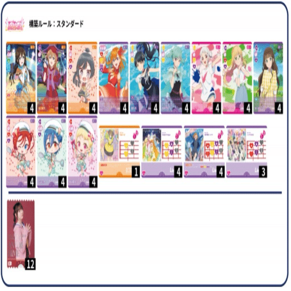 ラブカ】アグロLiella!サンプルデッキレシピ【完全無料】｜nagicharge