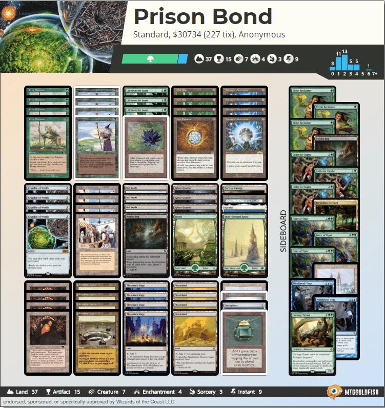 Prison Bond（ヴィンテージ土地単）の解説｜kobine