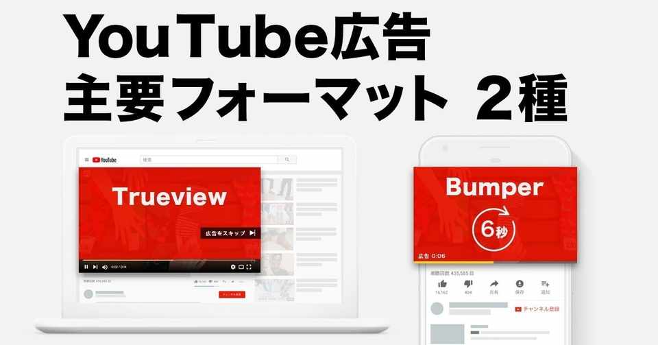 Youtube広告の仕組み フォーマット Youtube ノート 個人 Note