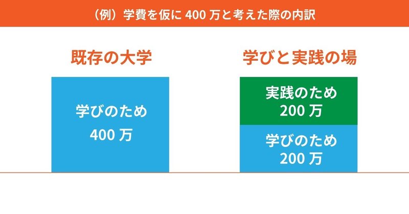 19事業妄想01