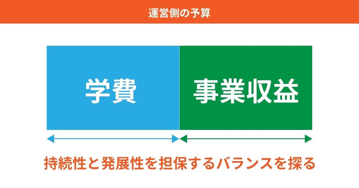 19事業妄想02