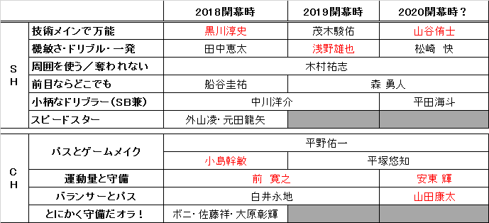 画像11