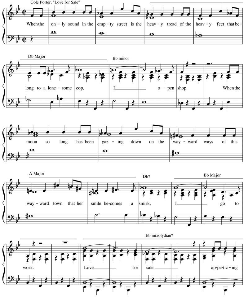線 面 立体 ６ Successionとprogressionの違い ミュージシャンのための教育スケッチブック Note