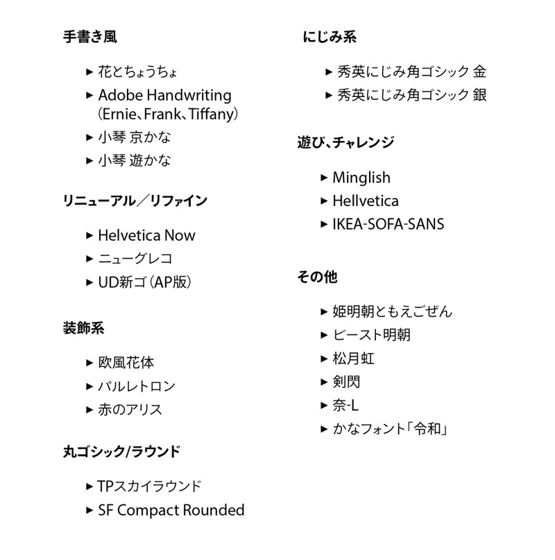 19年にリリースされた新書体 まとめ Dtp Transit 別館 Note