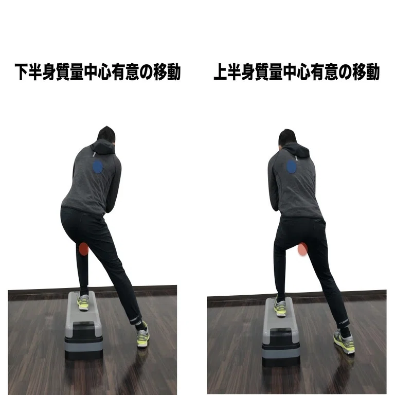 身体の使い方を変える！？重心移動トレーニング｜平 純一朗｜理学療法