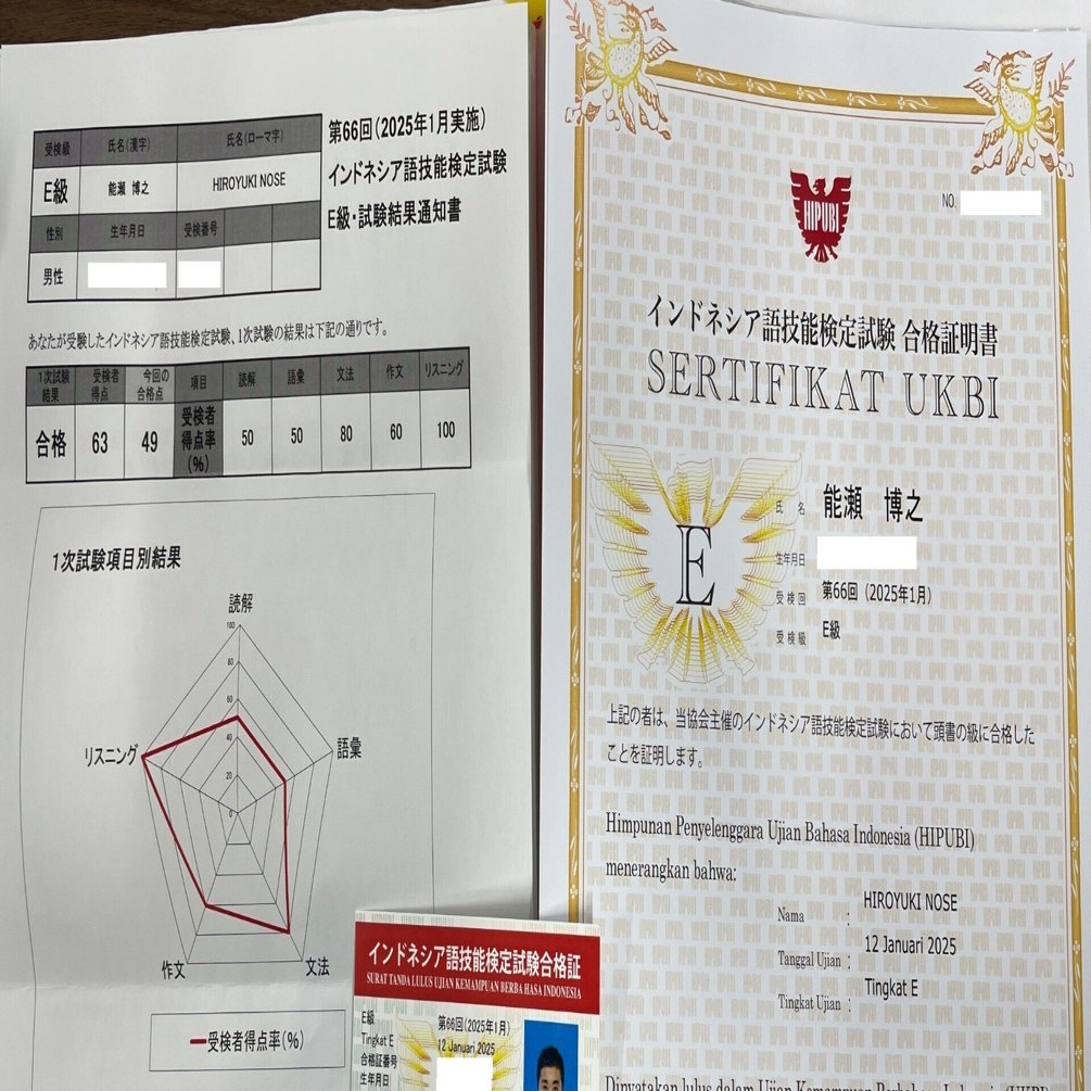 インドネシア語技能検定試験の合格証届いた 2025.02.24｜のせ