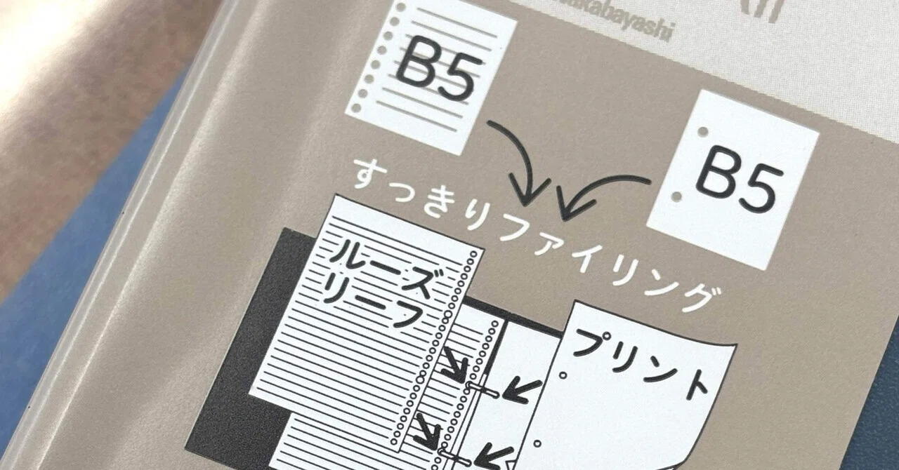 TEXT BINDER テキストバインダー 3個セット 信誠堂 26穴 500枚 TEXT