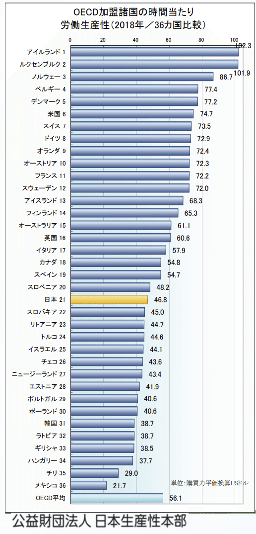 スクリーンショット 2020-01-06 16.20.37