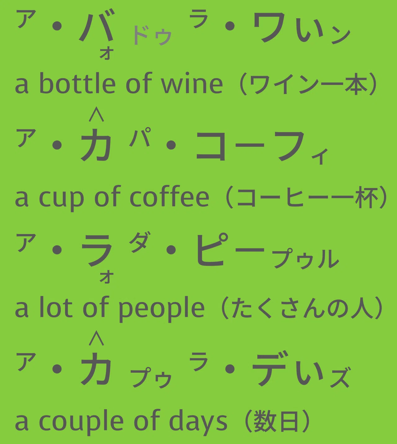活動歴および当時の関連ビジュアル記録