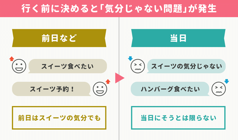 スマホで増える イマ思考 と 選択疲れ 耳の暇 と音声コンテンツ インスタ映えとtiktok映え メルカリのバラバラ消費など スマホユーザー9つのトレンド 19 アプリマーケティング研究所 スマホで増える イマ思考 と 選択疲れ 耳の暇 と音声コンテンツ インスタ映えとtiktok映え メルカリのバラバラ消費など スマホユーザー9つのトレンド 19 アプリマーケティング研究所