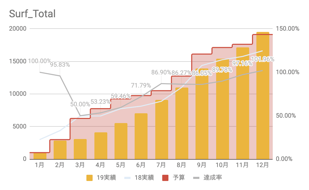 スクリーンショット 2020-01-06 17.47.25