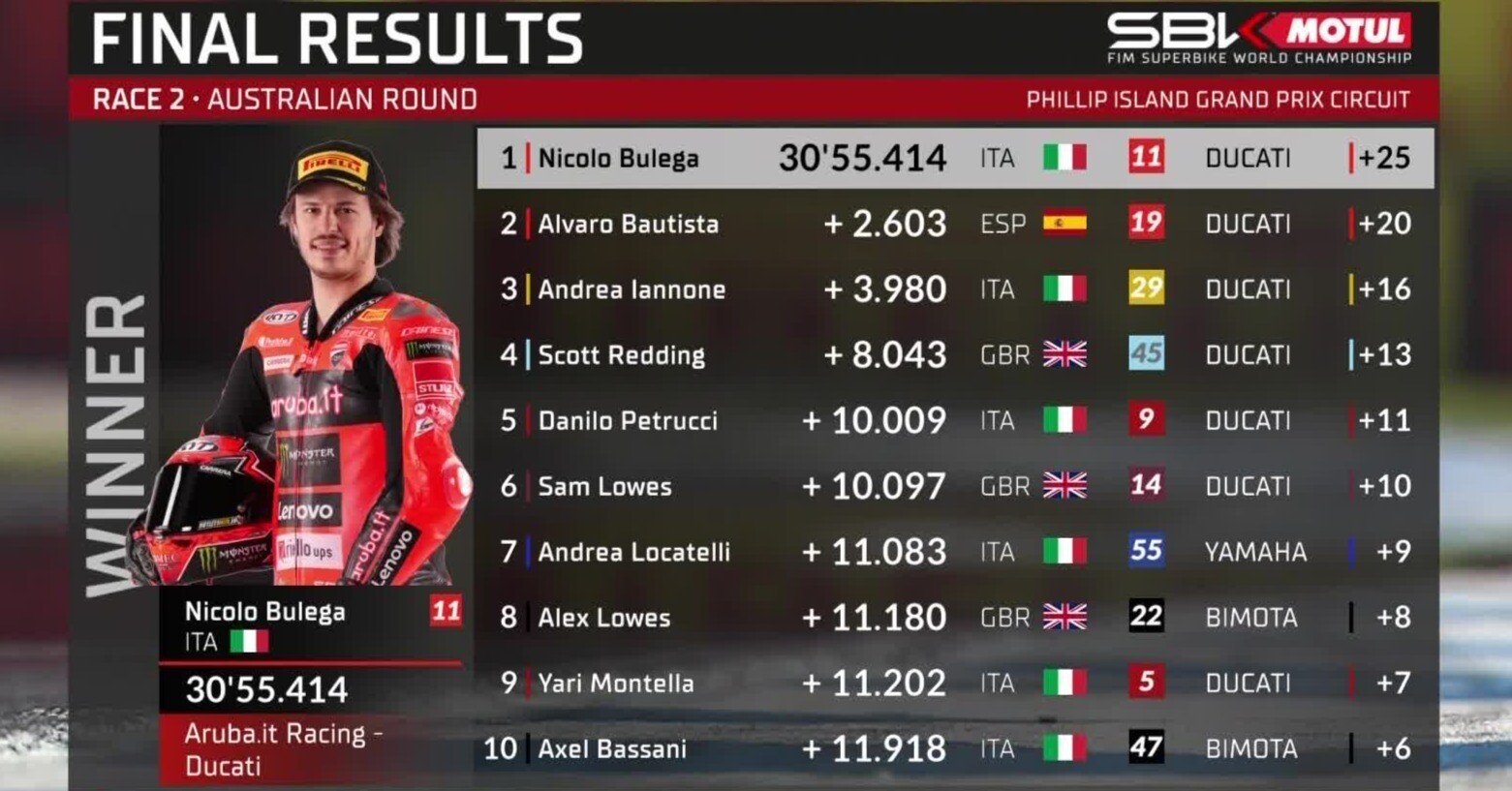 5ca920e743d382c661fca72e08d8c5