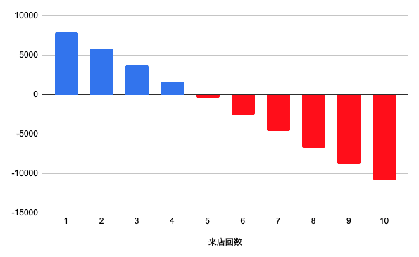 スクリーンショット 2020-01-06 19.18.26