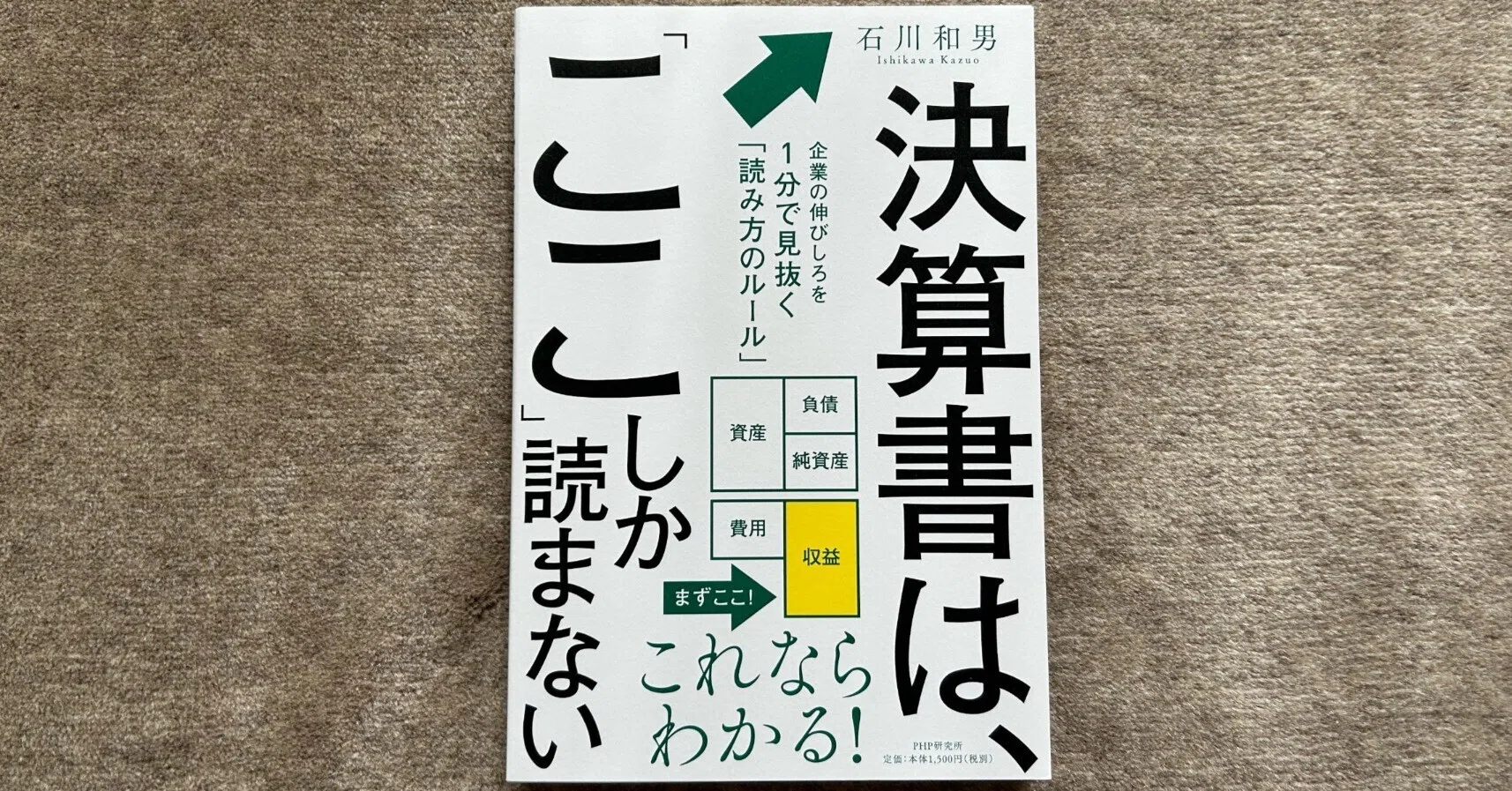 社長の決算書の見方・読み方・磨き方