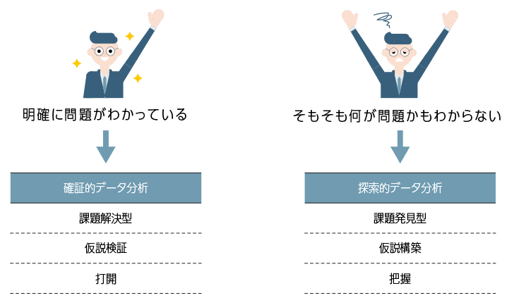 年こそ理解したい 因果推論 の勉強はじめました 松本健太郎 年こそ理解したい 因果推論 の勉強はじめました 松本健太郎