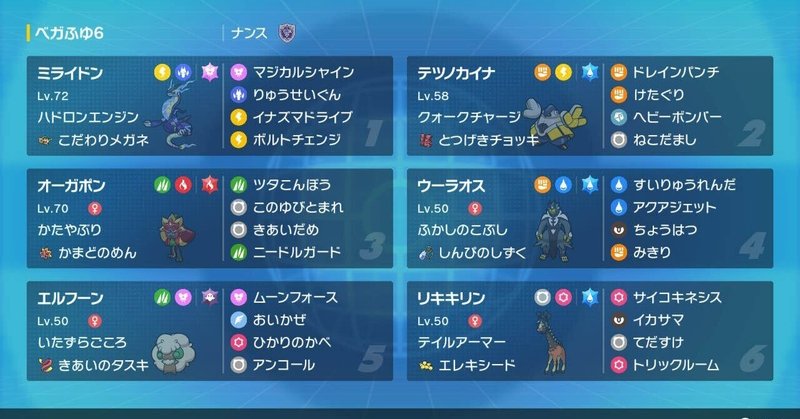 ミライドン」の人気タグ記事一覧｜note ――つくる、つながる、と