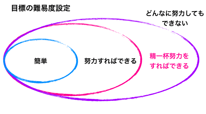 スクリーンショット 2020-01-06 22.44.21