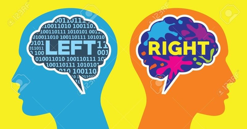69355703-左脳と右脳思考の方法