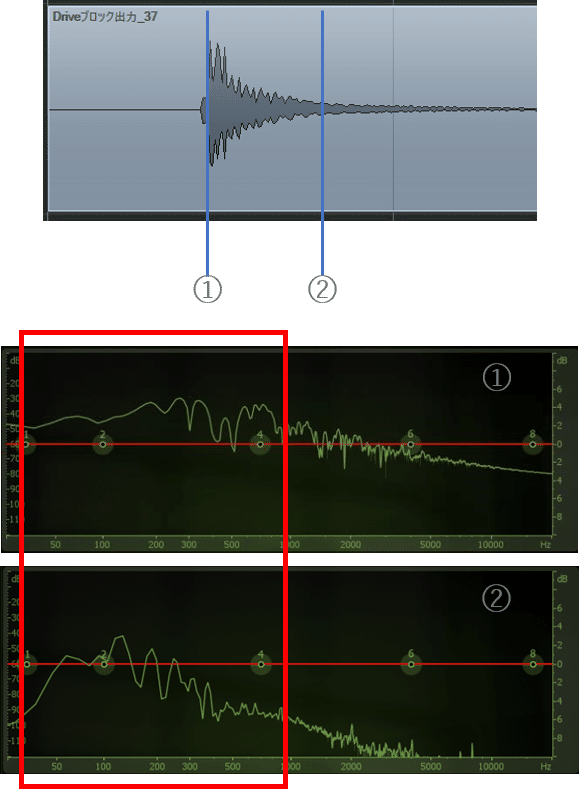 AXE-FX]ノイズゲートを更に自分好みにする方法 Part2｜Kosuke