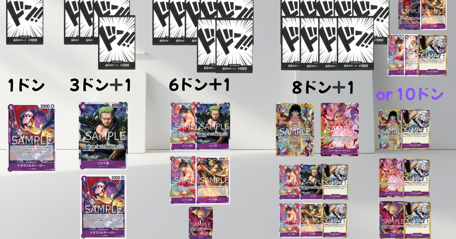 紫ルフィ フラシEX40位（10弾環境）｜ひろし情報局