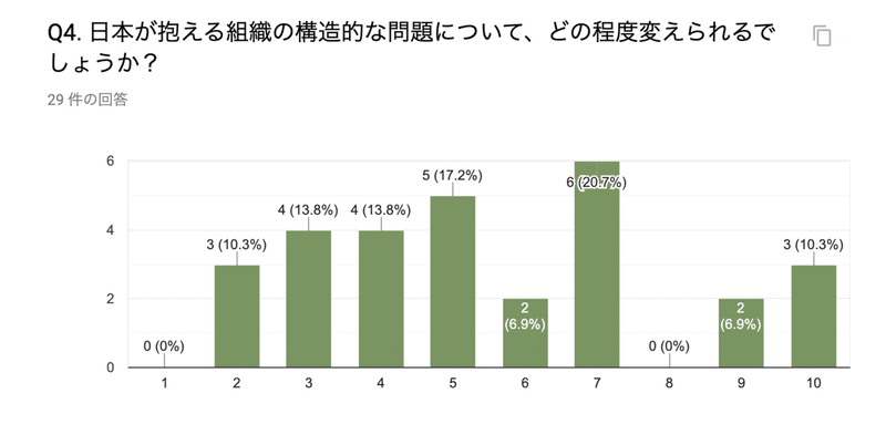 スクリーンショット 2020-01-07 0.08.11