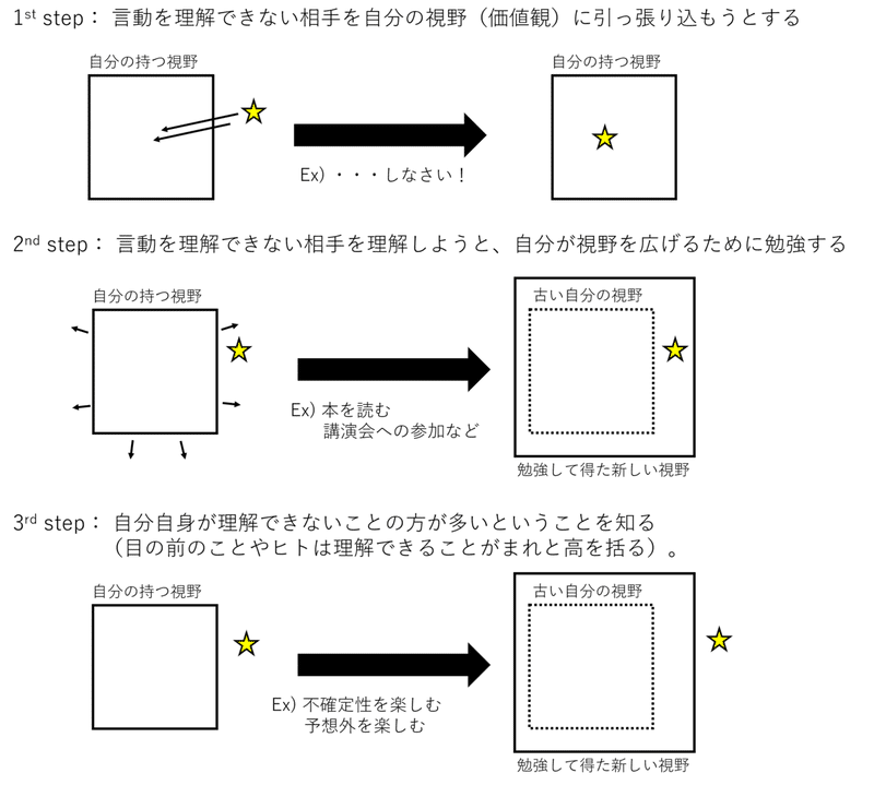 むさぼる 漢字 一般教養を試す漢字 Amp Petmd Com
