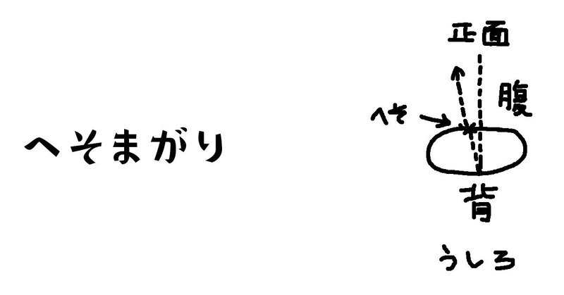 へそ曲がりtitle