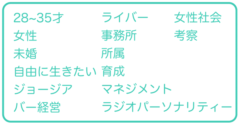 note_Twitter_プロフィール_要素