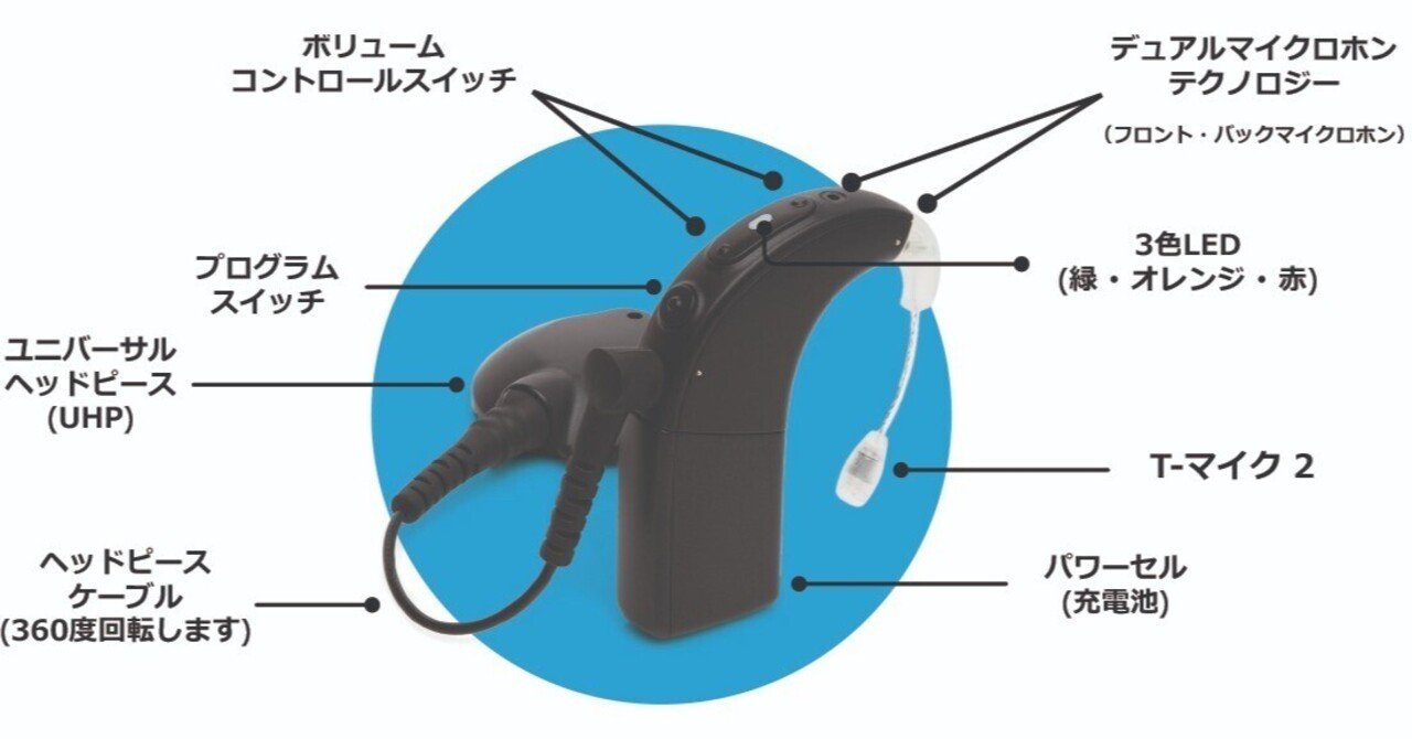 人工内耳体験談｜サトウシンジ