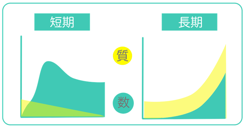 自己紹介禁止 フォロワーが増えるプロフィール文の書き方 Twitter攻略 Koh Note 自己紹介禁止 フォロワーが増えるプロフィール文の書き方 Twitter攻略 Koh Note